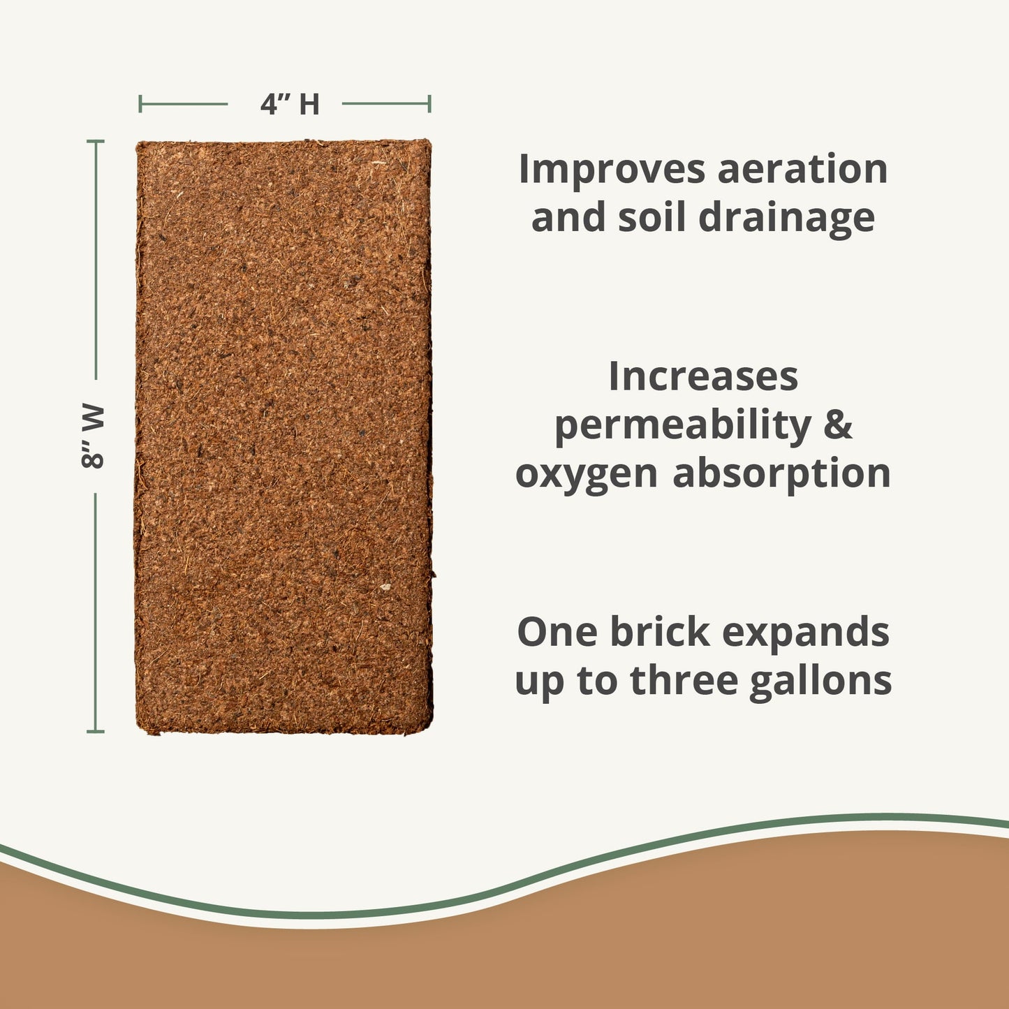 Coco Bliss - 650g Coco Coir Bricks