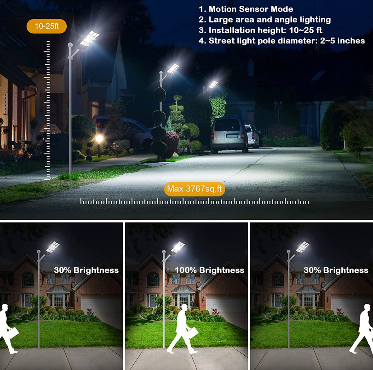 1200W Commercial Solar Street Light , 100000LM Parking Lot Light Dusk to Dawn With Remote