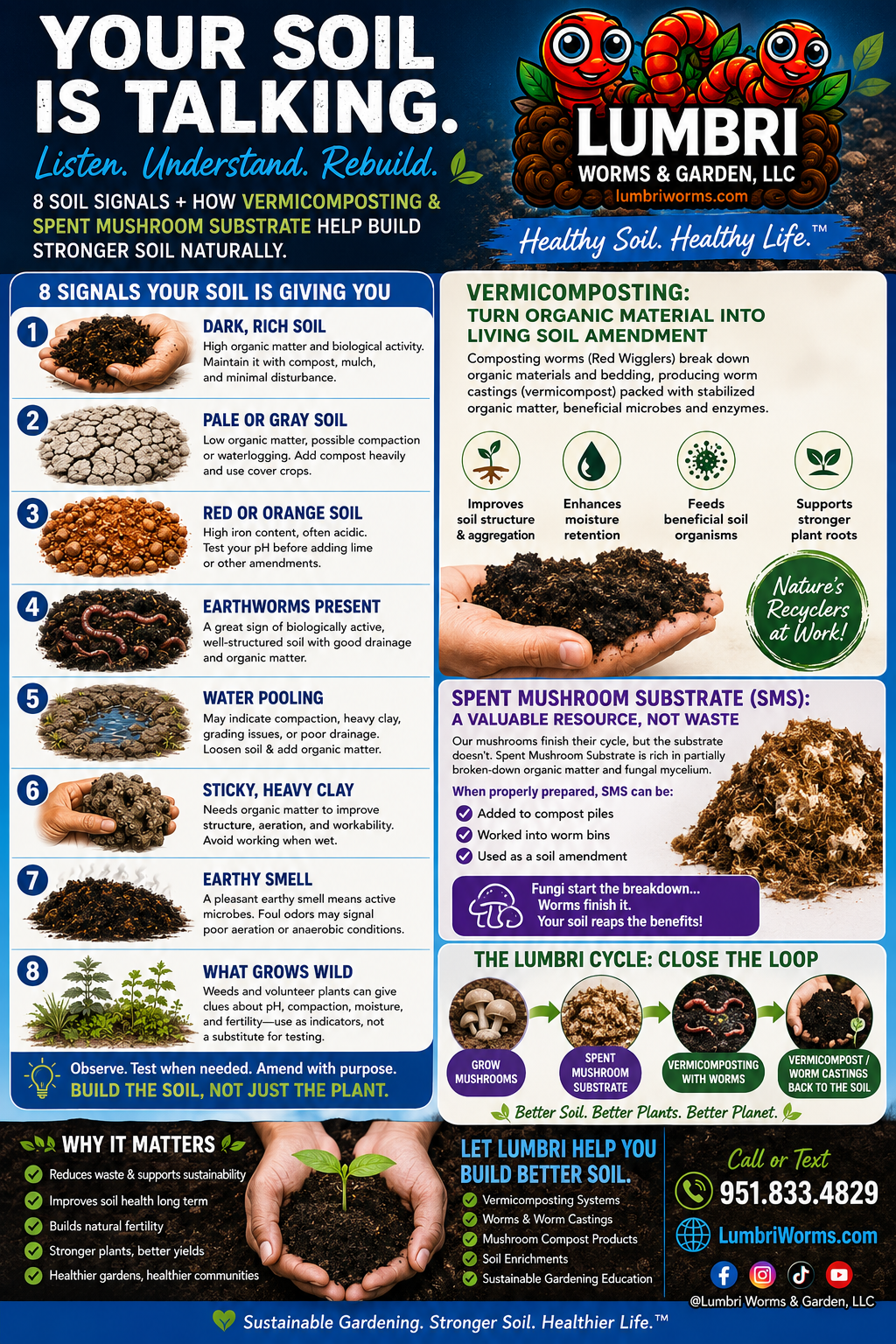 Your Soil Is Talking: How Vermicomposting & Spent Mushroom Substrate Help Build Better Soil