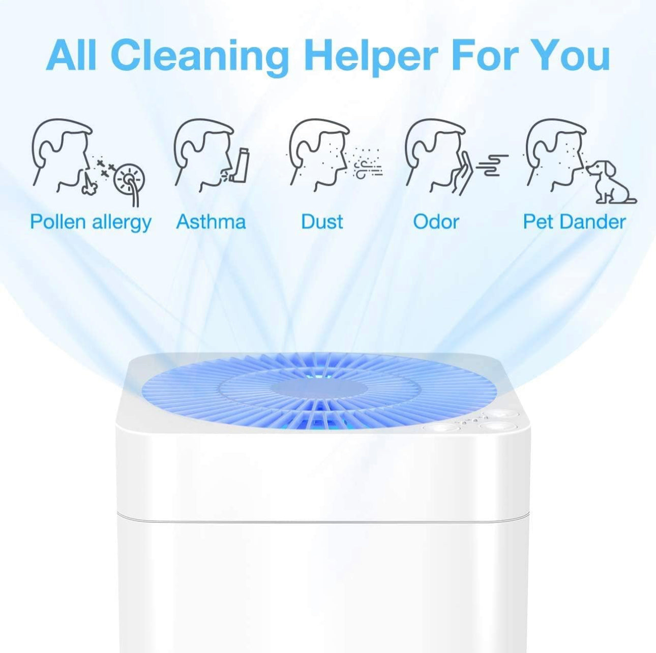 Air Purifiers for Home 3-in-1 True HEPA Large Room Air Filter, Air ChoicAir Purifiers for Reduce Pets Dander, Household Odor, Smoke, Dust, Sleep Mode, Auto Mode, Quiet Operation, White