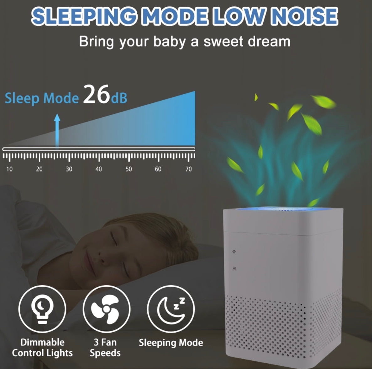 Air Purifiers for Home 3-in-1 True HEPA Large Room Air Filter, Air ChoicAir Purifiers for Reduce Pets Dander, Household Odor, Smoke, Dust, Sleep Mode, Auto Mode, Quiet Operation, White