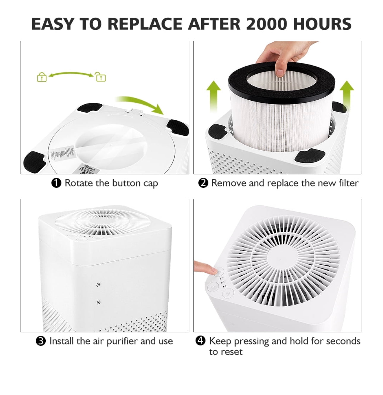 Air Purifiers for Home 3-in-1 True HEPA Large Room Air Filter, Air ChoicAir Purifiers for Reduce Pets Dander, Household Odor, Smoke, Dust, Sleep Mode, Auto Mode, Quiet Operation, White