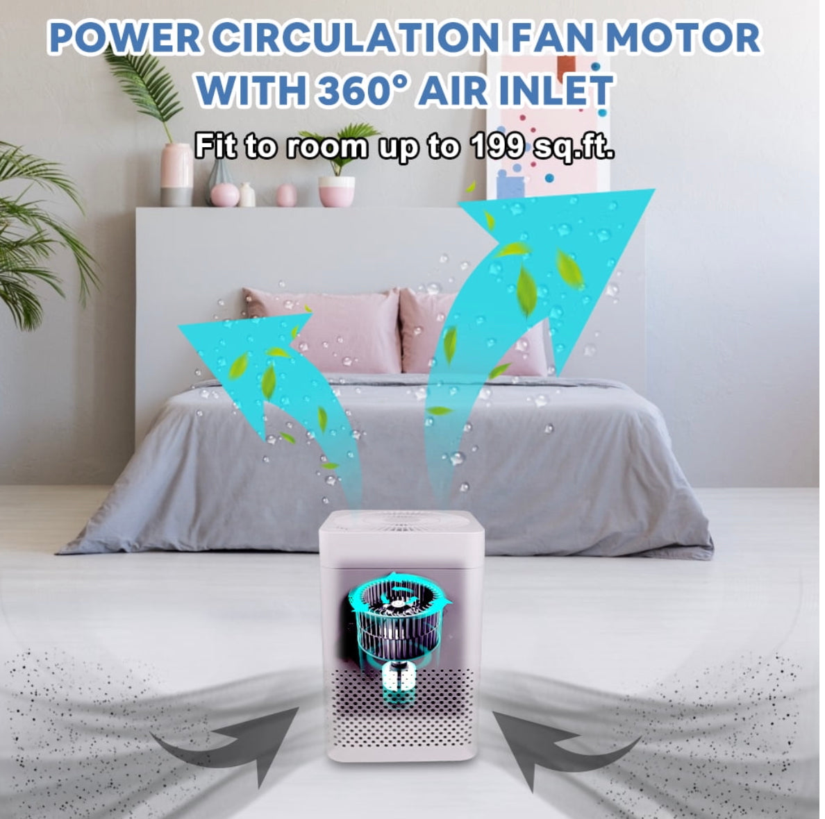 Air Purifiers for Home 3-in-1 True HEPA Large Room Air Filter, Air ChoicAir Purifiers for Reduce Pets Dander, Household Odor, Smoke, Dust, Sleep Mode, Auto Mode, Quiet Operation, White