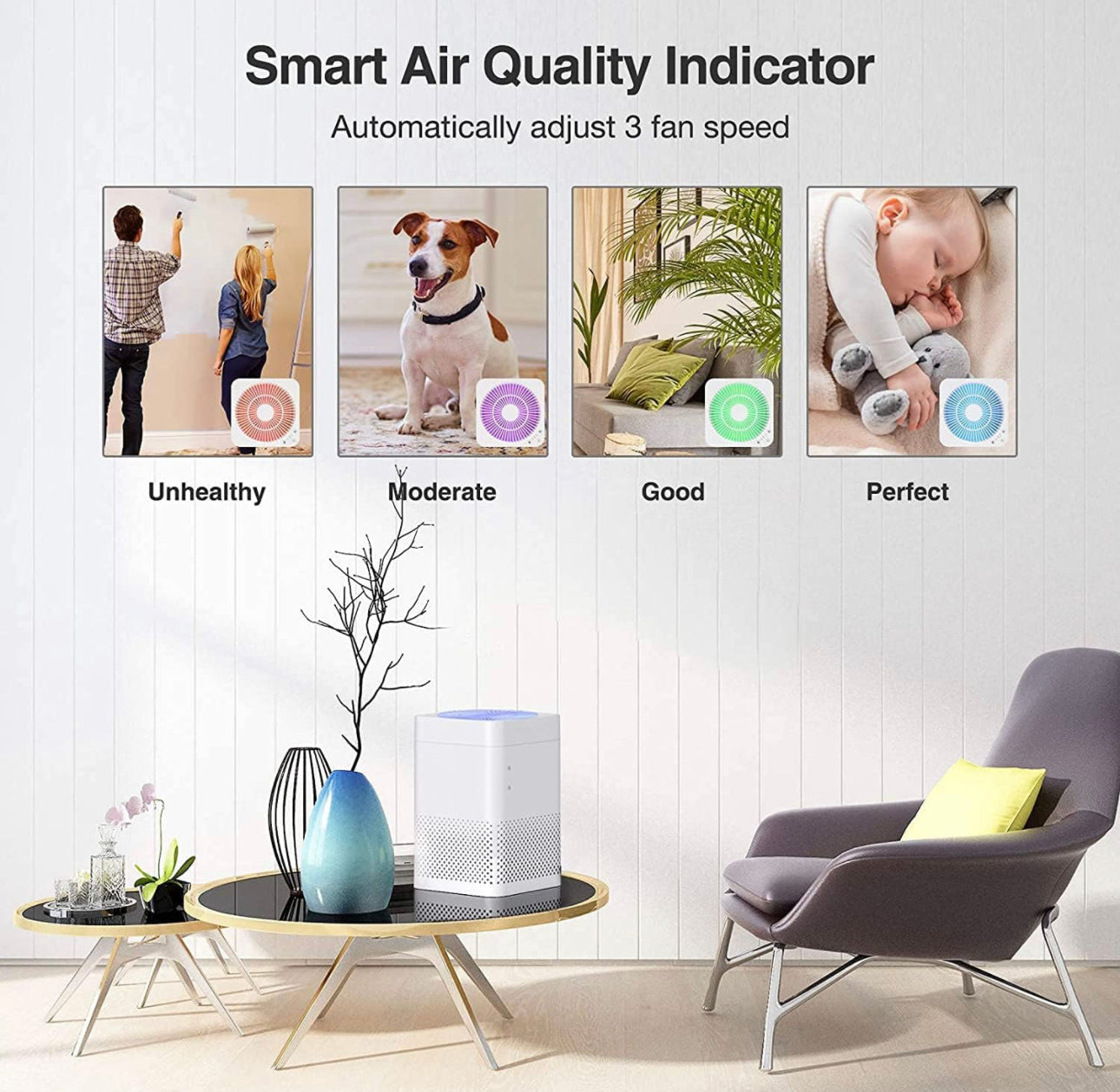 Air Purifiers for Home 3-in-1 True HEPA Large Room Air Filter, Air ChoicAir Purifiers for Reduce Pets Dander, Household Odor, Smoke, Dust, Sleep Mode, Auto Mode, Quiet Operation, White