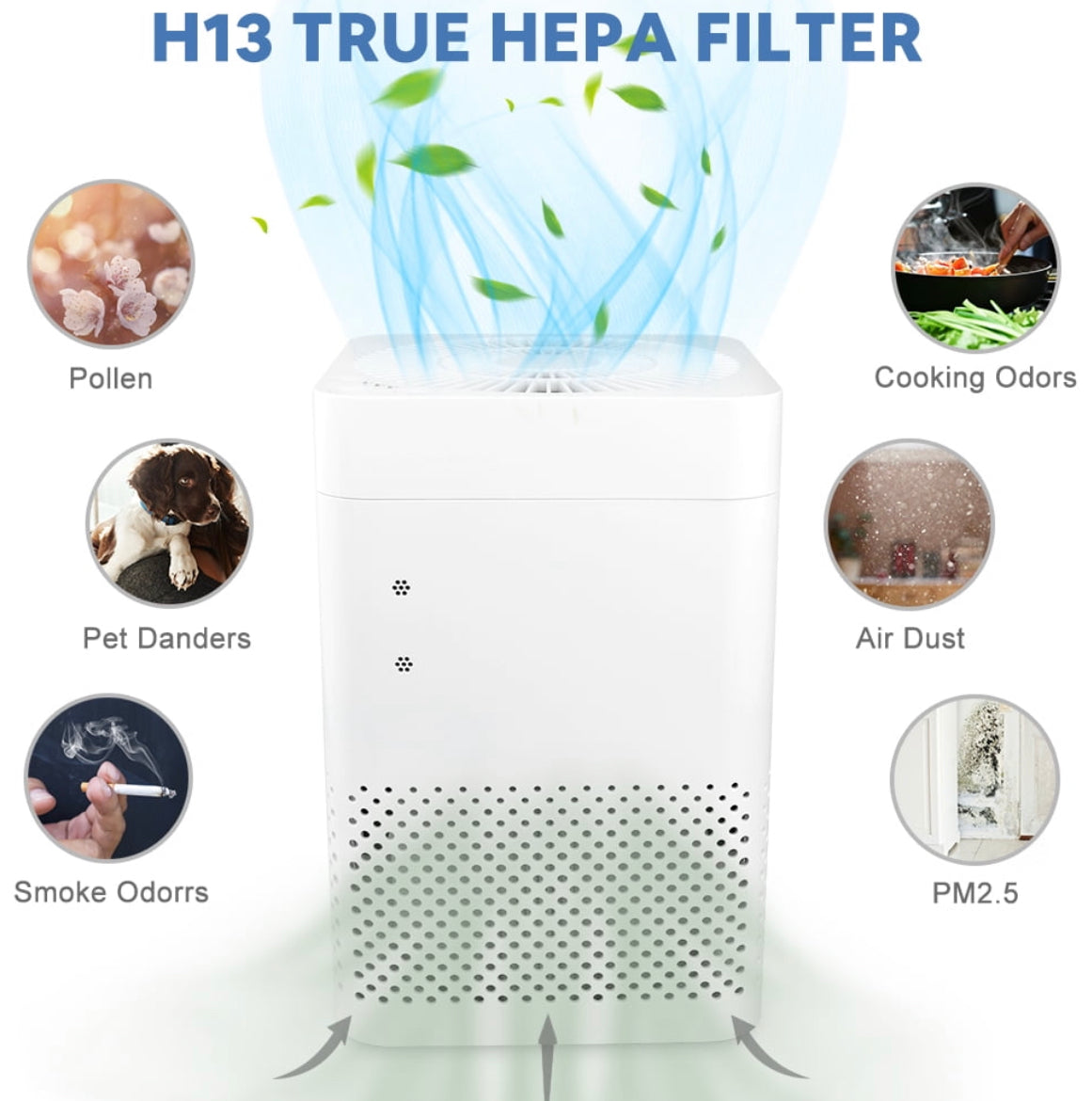 Air Purifiers for Home 3-in-1 True HEPA Large Room Air Filter, Air ChoicAir Purifiers for Reduce Pets Dander, Household Odor, Smoke, Dust, Sleep Mode, Auto Mode, Quiet Operation, White