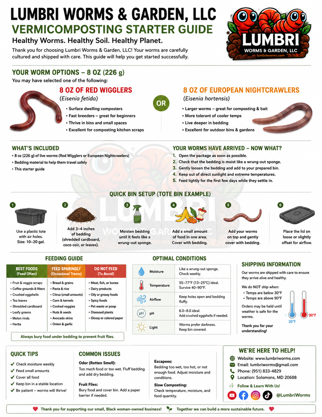 Beginner's Guide to Vermicomposting | Digital eBook | Worm Composting Guide